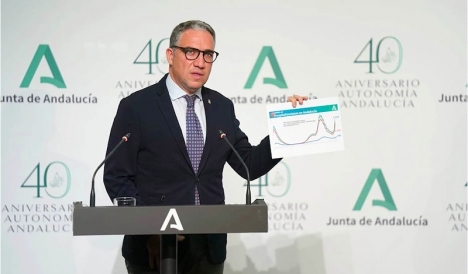 Det andalusiska presidentrådet Elias Bendodo (PP) presenterade 19 januari 